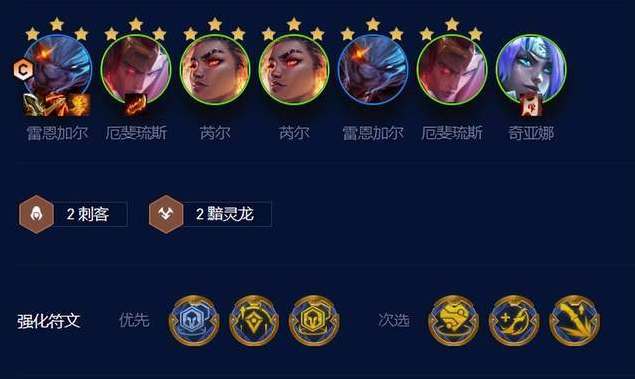 云顶之弈TOC4冠军阵容攻略- 超好玩攻略频道