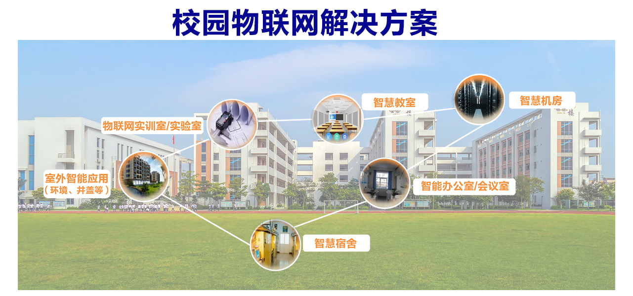 校园翼讯_校园翼讯怎么登录_校园翼讯账号密码