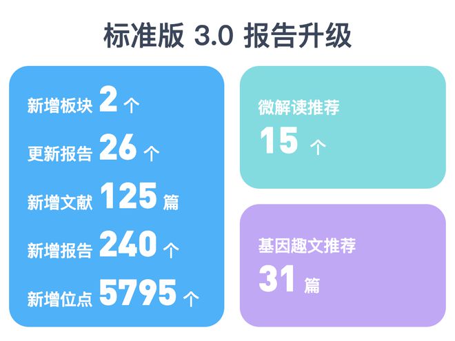 卡特拉那的报告礼包_卡特拉娜的报告礼包码_卡特拉娜的报告全cg补丁包