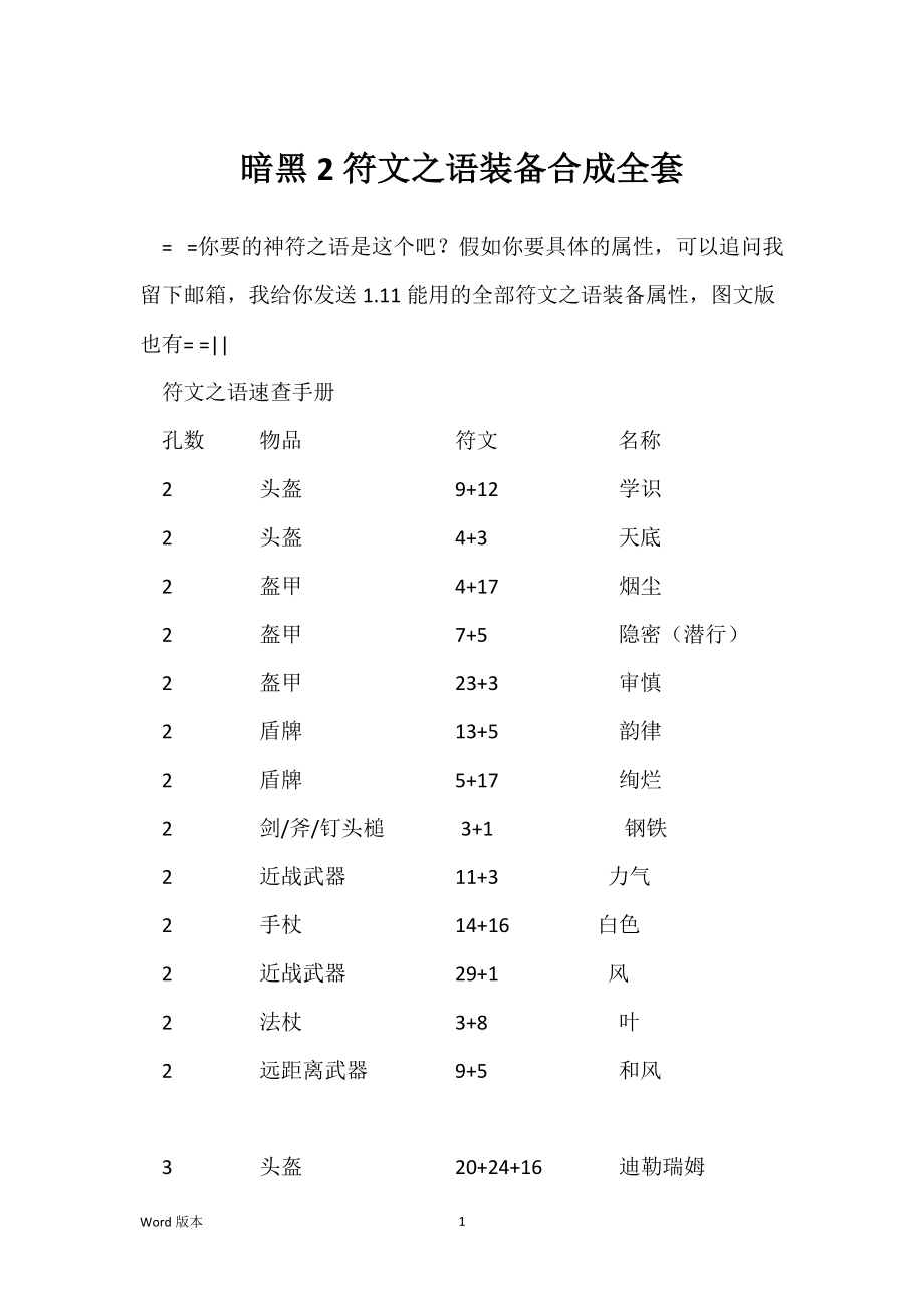 暗黑符文之语大全及合成公式_暗黑2符文之语装备合成全套_符文合成暗黑