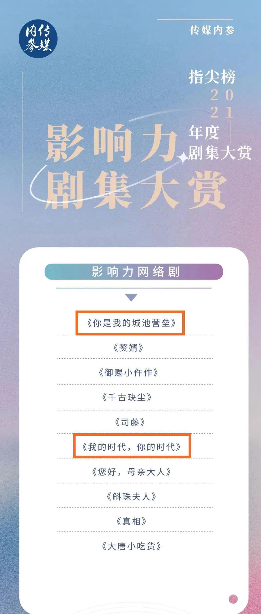 指尖宝官方网站_指尖宝app追剧_指尖看点旗下平台