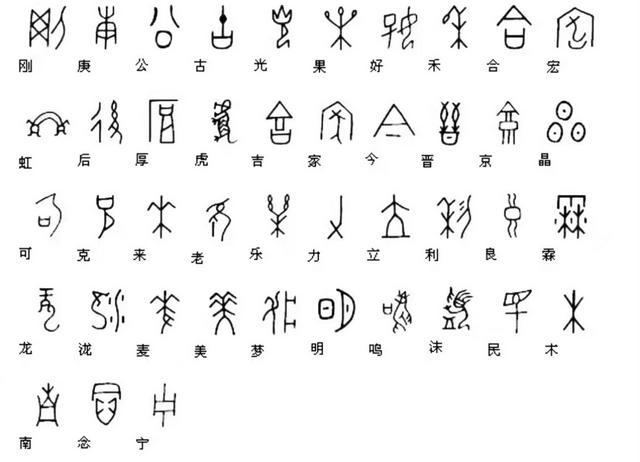 手机甲骨文转换器在线转换_甲骨文输入法手机版_甲骨文怎么在手机上打出来