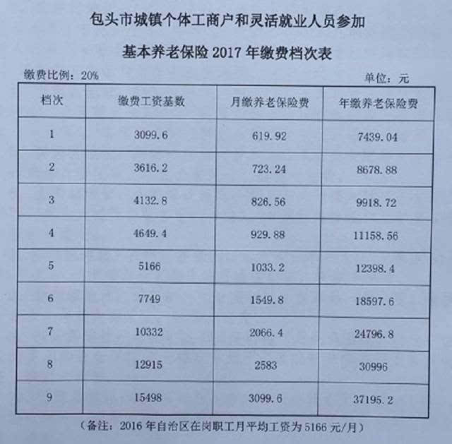便捷社保,内蒙古人社保在线服务平台火热上线(图1) 下载一个内蒙社保_内蒙古人社保下载_内蒙古社保下载安装
