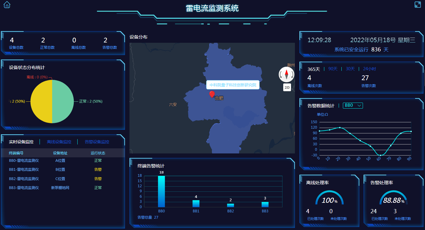 雷电云_雷电云手机官网_雷电云手机网页版