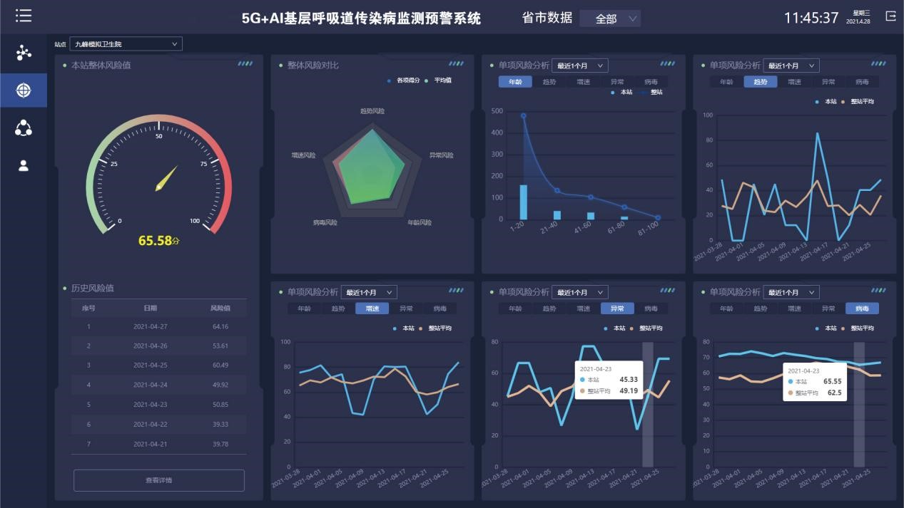 手机健康管理软件_健康软件管理手机在哪里_健康软件管理手机app