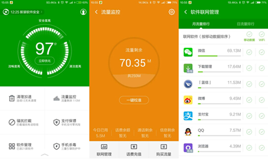监控流量手机卡怎么用_监控手机流量的软件哪个好_手机流量监控