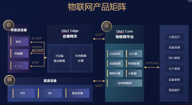 利云_利云卡盟_利云度夫斯基