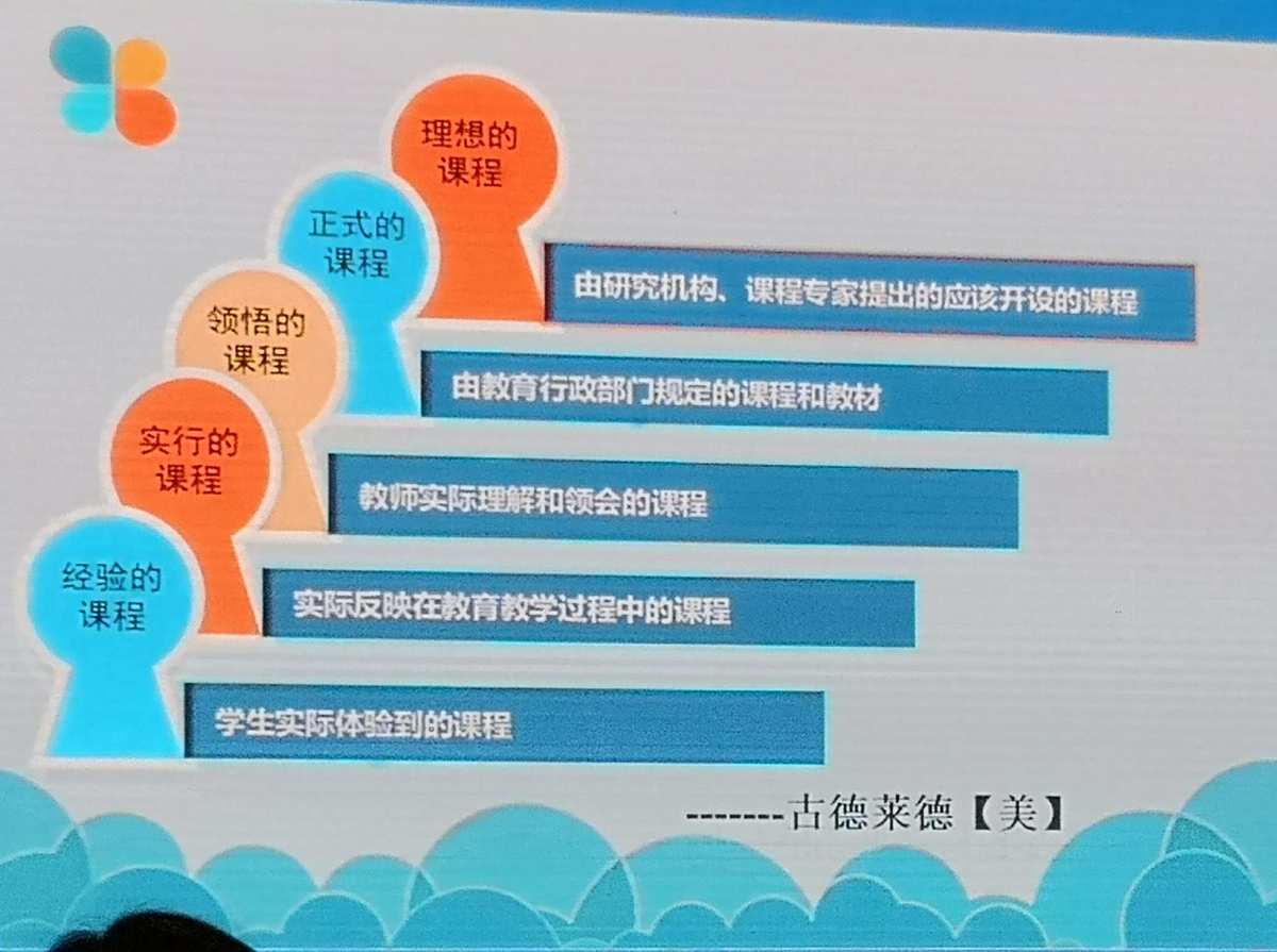 思学网校官网电话_思学网校_学思网