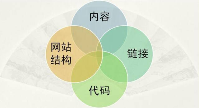 必应搜索引擎的缺点_必应搜索引擎_必应搜索引擎地址是什么