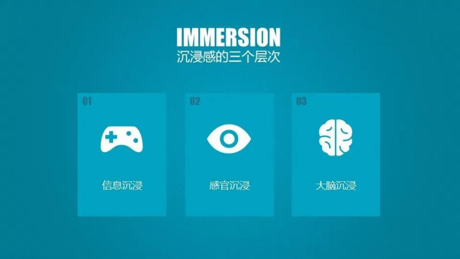 无限沉浸,尽享个性:探索自由,发展你的游戏世界(图2) 沉浸式游戏体验馆_沉浸式游戏是什么意思_沉浸式游戏