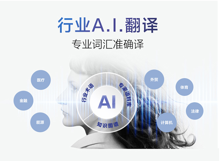 口语易加分视频_口语易怎么高分_易加口语