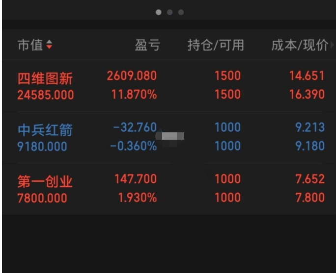 全蚀市场搬砖路线_全蚀市场搬砖路线_搬砖全蚀市场收益