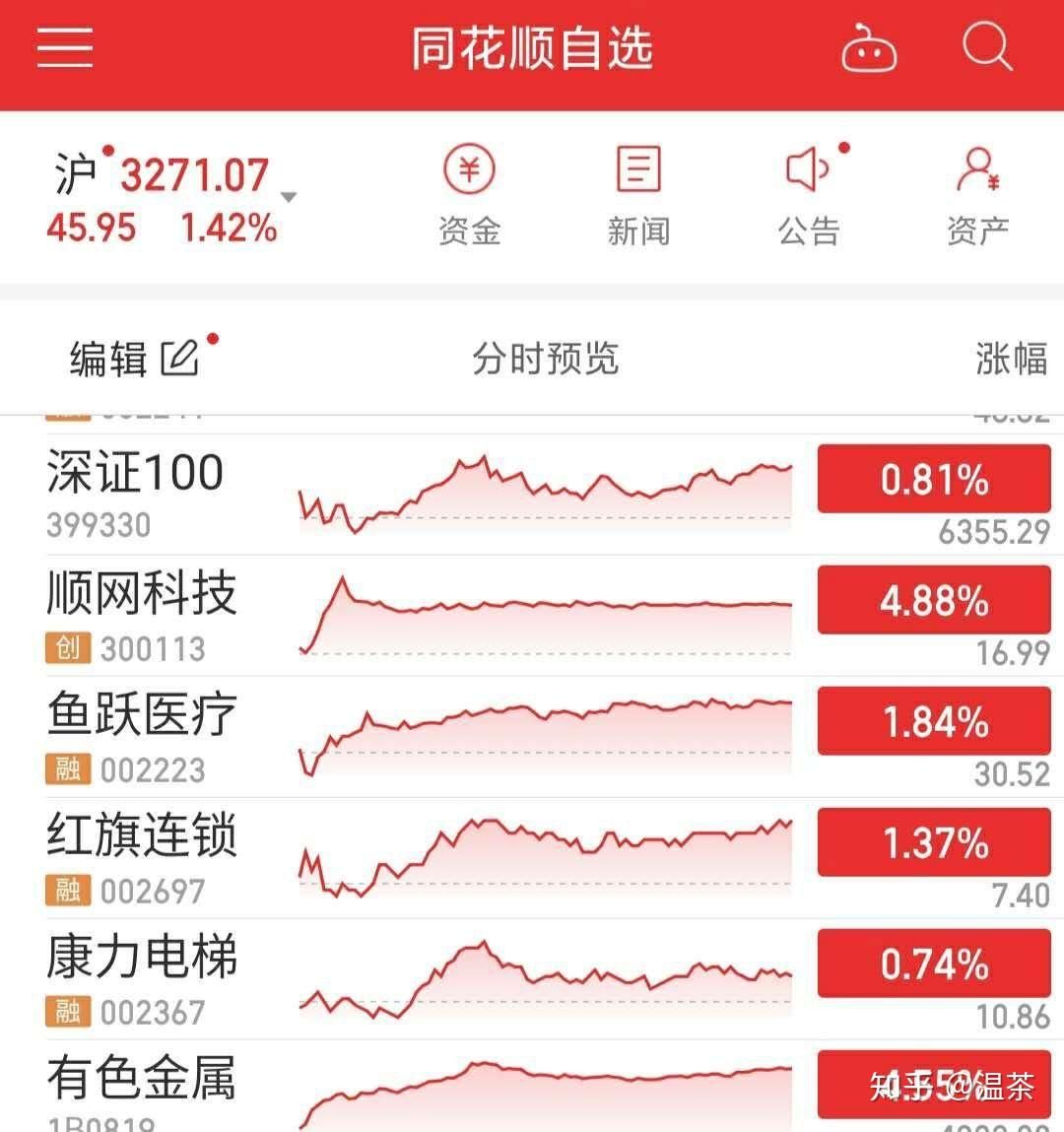 搬砖全蚀市场收益_全蚀市场搬砖路线_全蚀市场搬砖路线