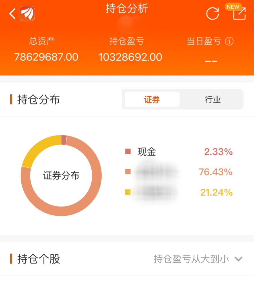 搬砖全蚀市场收益_全蚀市场搬砖路线_全蚀市场搬砖路线