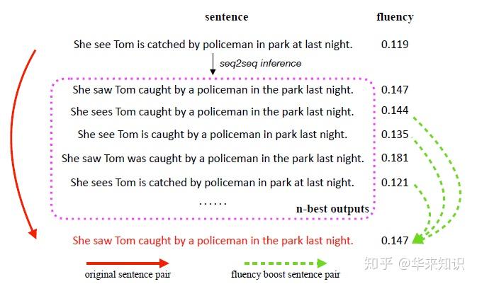 下载光环助手_光环助手下载正版官方_光环助手下载安装地铁逃生