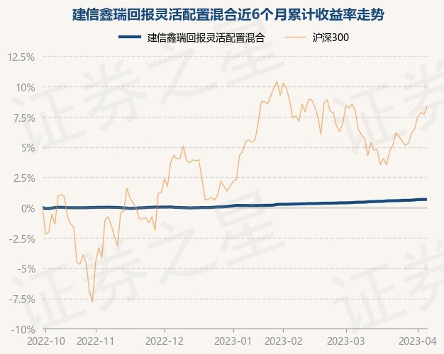 瑞信合控制卡密码_瑞信合plus密码_瑞合信