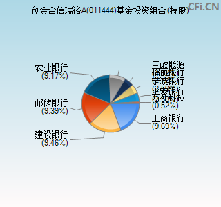 瑞信合plus密码_瑞信合控制卡密码_瑞合信