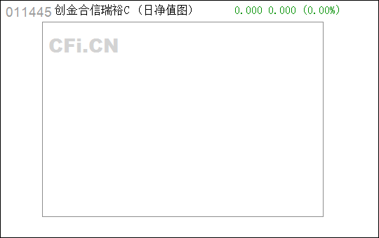 瑞信合控制卡密码_瑞信合plus密码_瑞合信