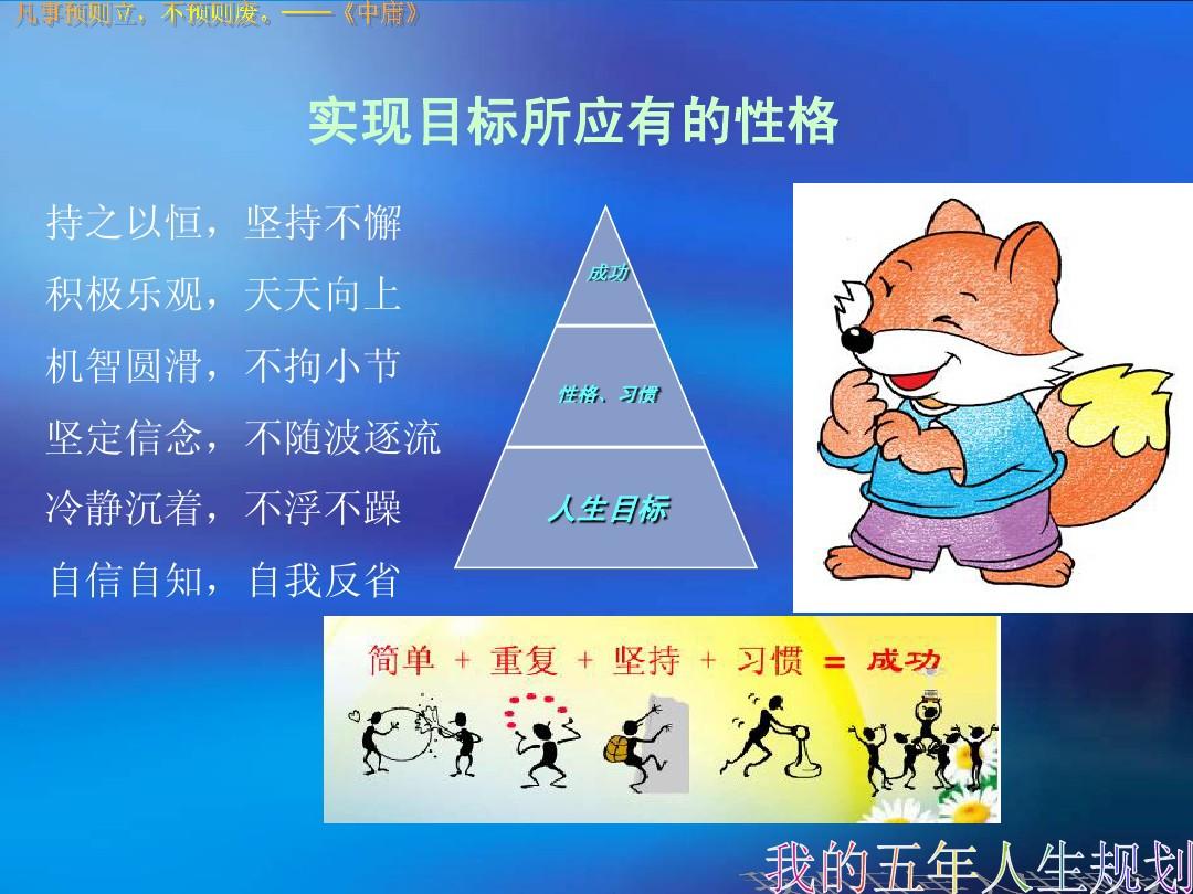 如何正确设定企业生涯目标(图1) 生涯目标的确定_生涯目标的设定正确的是_对于生涯目标的设定正确的是