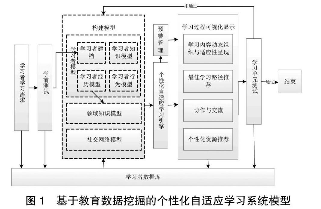 学**通入口_学**通入口_学**通入口