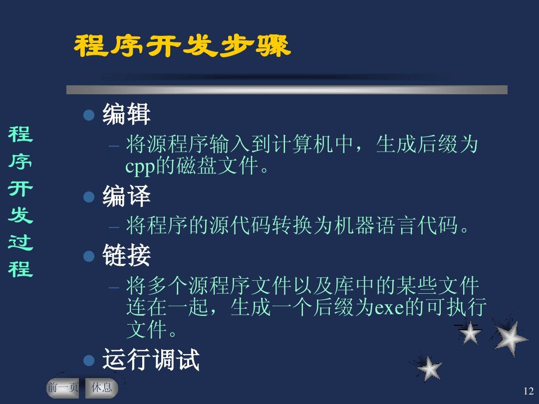程伊_伊程出行app_伊程名字含义