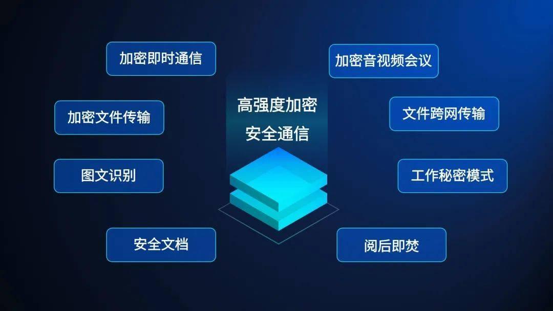政务微信下载后打不开_政务微信下载_政务微信下载文件
