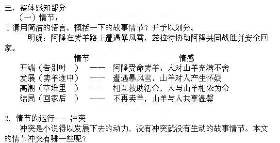 勇往直前,山羊模拟困境挑战(图2) 山羊模拟器正版下载_山羊模拟器3_山羊模拟