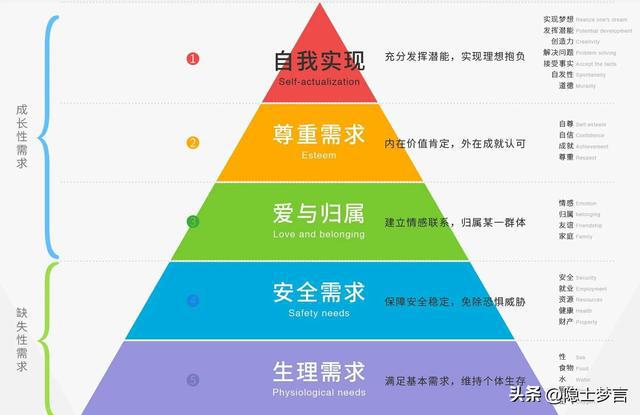 游戏手机适合玩什么游戏_适应手机游戏有哪些_游戏适应不了手机