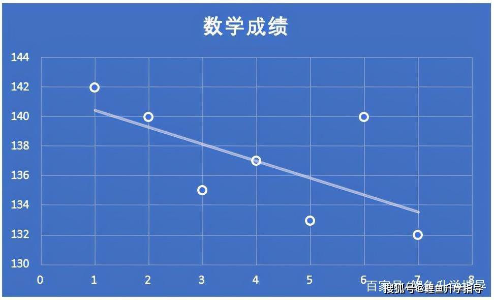 玩手机游戏成绩下滑了-手机游戏成绩下滑,绝地求生第2集:火力全开(图3) 玩手机成绩会下降吗_学生玩手机成绩下降_玩手机游戏成绩下滑了