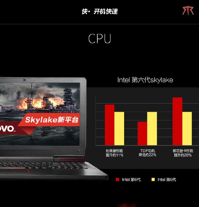 联系拯救者游戏手机_联想拯救者玩游戏怎么样_最强游戏手机联想拯救者