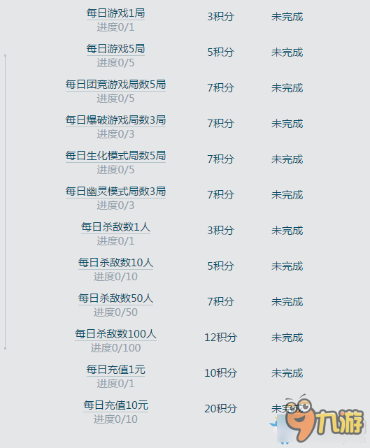 游戏厅可以换购吗手机_换手机游戏账号怎么办_换了手机游戏数据还在吗
