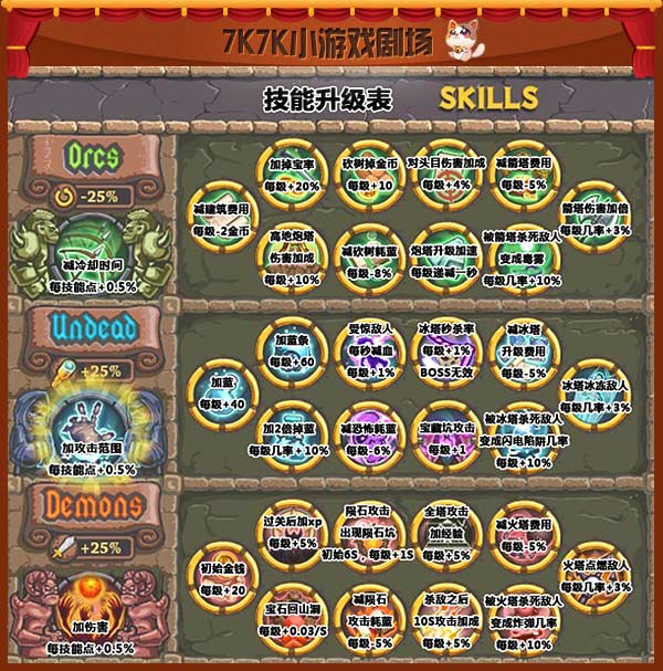 永久擎天手机游戏_永久擎天手机游戏怎么玩_手游擎天多少钱