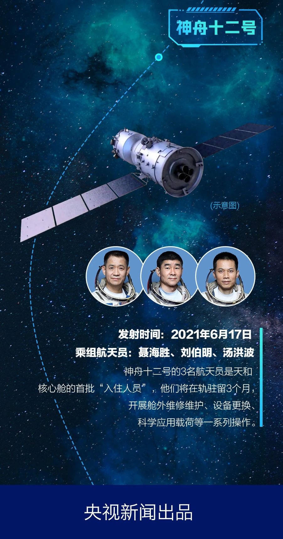 游戏太空经营类手机怎么玩_太空经营类游戏手机游戏_太空类的手机游戏