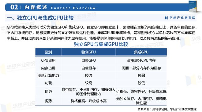 玩游戏手机可以换内存吗_换内存条能提高游戏帧数吗_换内存可以提高帧数嘛