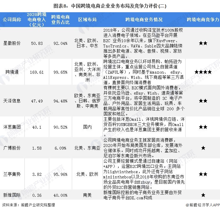 游戏手机厂商分成_游戏分成平台_分成游戏怎么玩