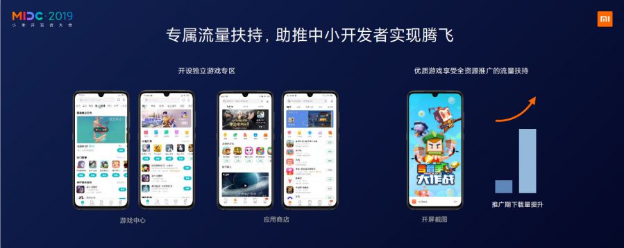小米用流量下载不了软件_小米手机游戏下载流量_小米流量下载