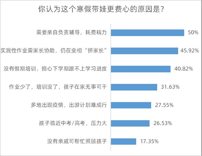 成年充值号码玩手机游戏安全吗_成年充值游戏的钱可以退吗_未成年手机号码玩游戏充值
