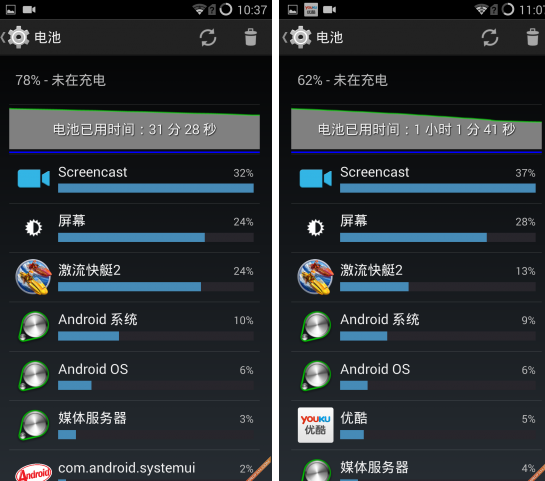 玩手机视频比游戏费电吗_玩游戏费电视吗_看电视和打游戏哪个更费手机