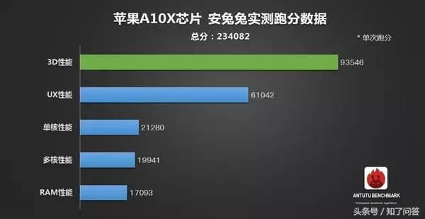 骁龙855手机是游戏手机-畅玩游戏新体验,骁龙855手机助你轻松应对(图2) 骁龙855玩游戏最好的手机_骁龙855手机是游戏手机_手机骁龙游戏是855吗