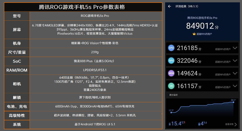 版本低的游戏_款版本推荐手机游戏有哪些_推荐哪款游戏手机版本