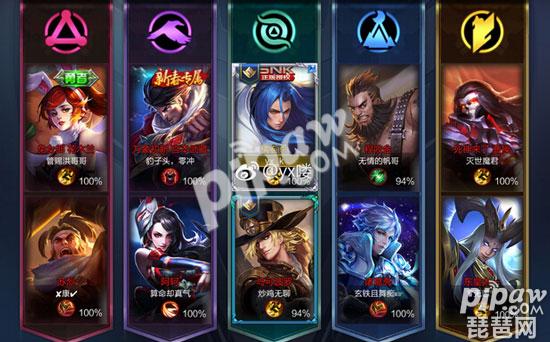 王者对决手机游戏-王者对决:英雄角色完美融合,手机游戏如何征服你?(图2) 下载王者对决_王者对决手机游戏_王者对决手机游戏怎么玩