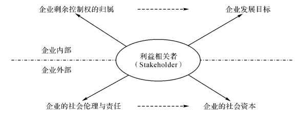 统治类手机游戏推荐_统治类游戏手机_统治类手机游戏排行榜