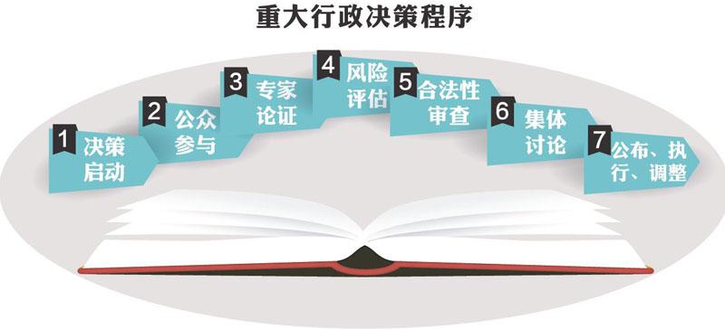 统治类游戏手机_统治类手机游戏排行榜_统治类手机游戏推荐