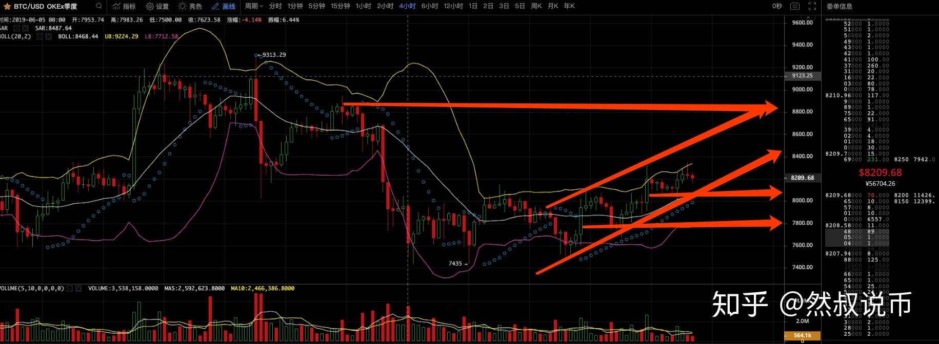 莱特币今日行情_今日莱特币行情走势图_莱特币行情价格