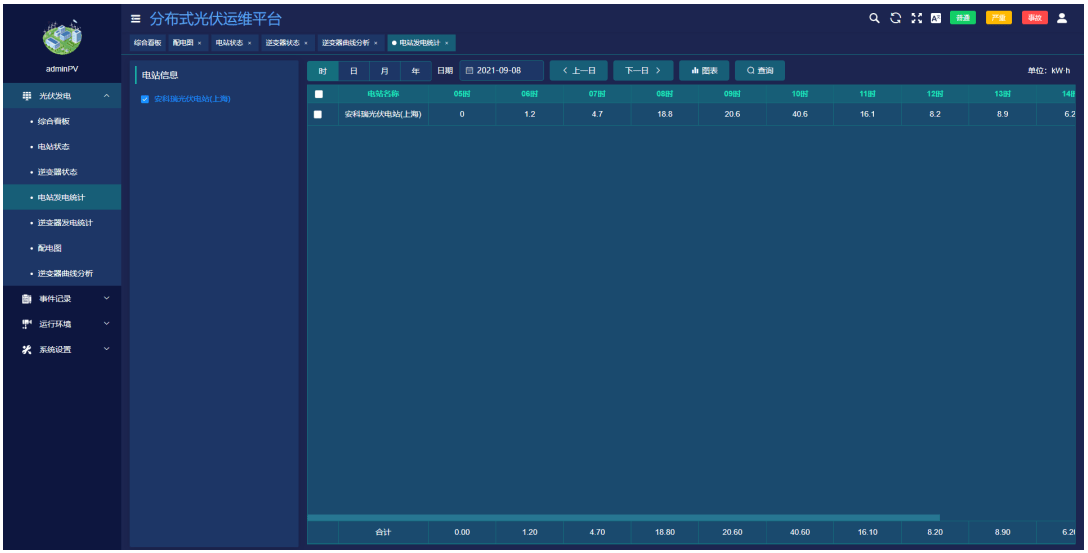小游戏手机发烫严重吗_发热小的游戏手机_手机烫玩游戏会不会卡顿