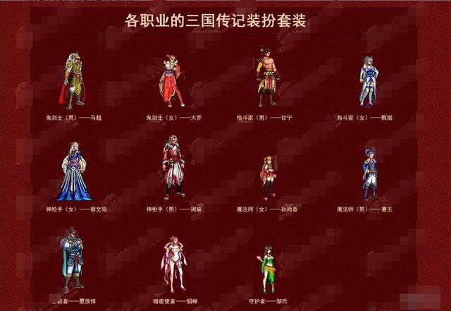 dnf春节礼包2021价格_dnf年套2020春节礼包_dnf2021春节套礼包价格