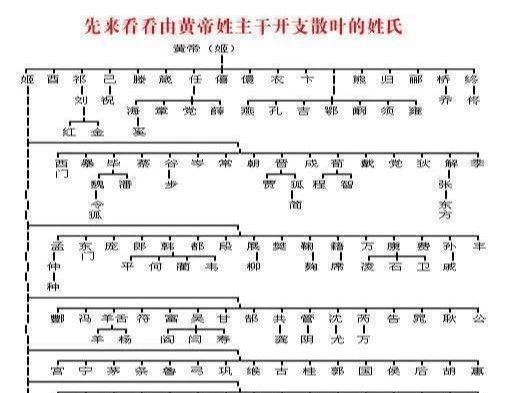 阿萨_恶魔阿萨谢尔召唤你_恶魔阿萨谢尔在召唤你第二季