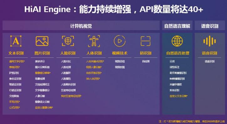 索尼imx系列传感器_小米6摄像头imx_imx是什么意思