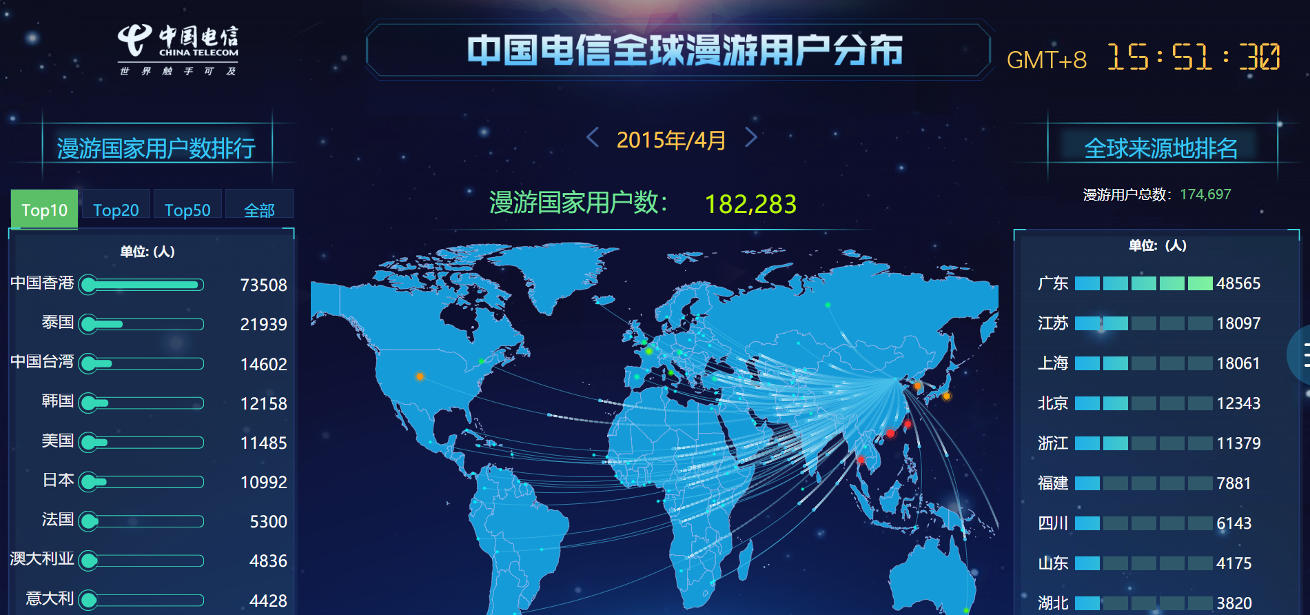 天翼产品库_中国电信天翼空间_电信天翼时序数据库influx版