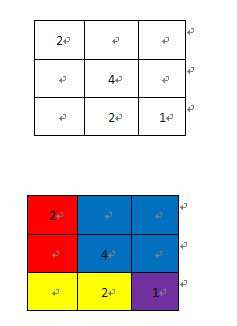 学霸玩手机游戏视频_学霸玩游戏_学霸必玩的手机游戏
